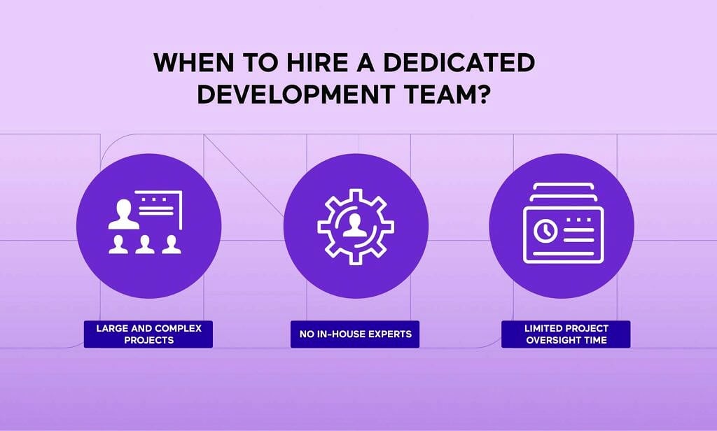 hire-dedicated-development-team-1024×616