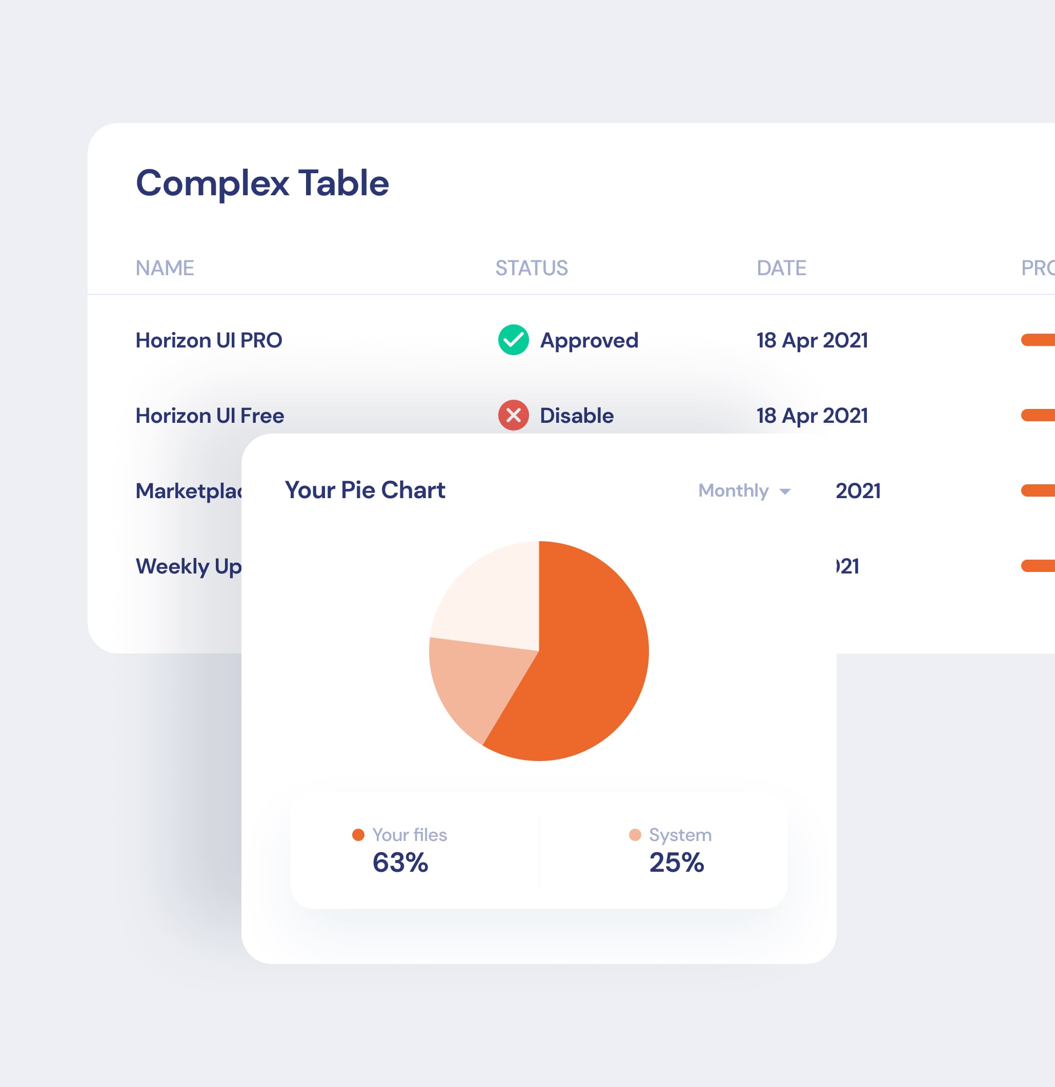 Making Automated Testing a Priority