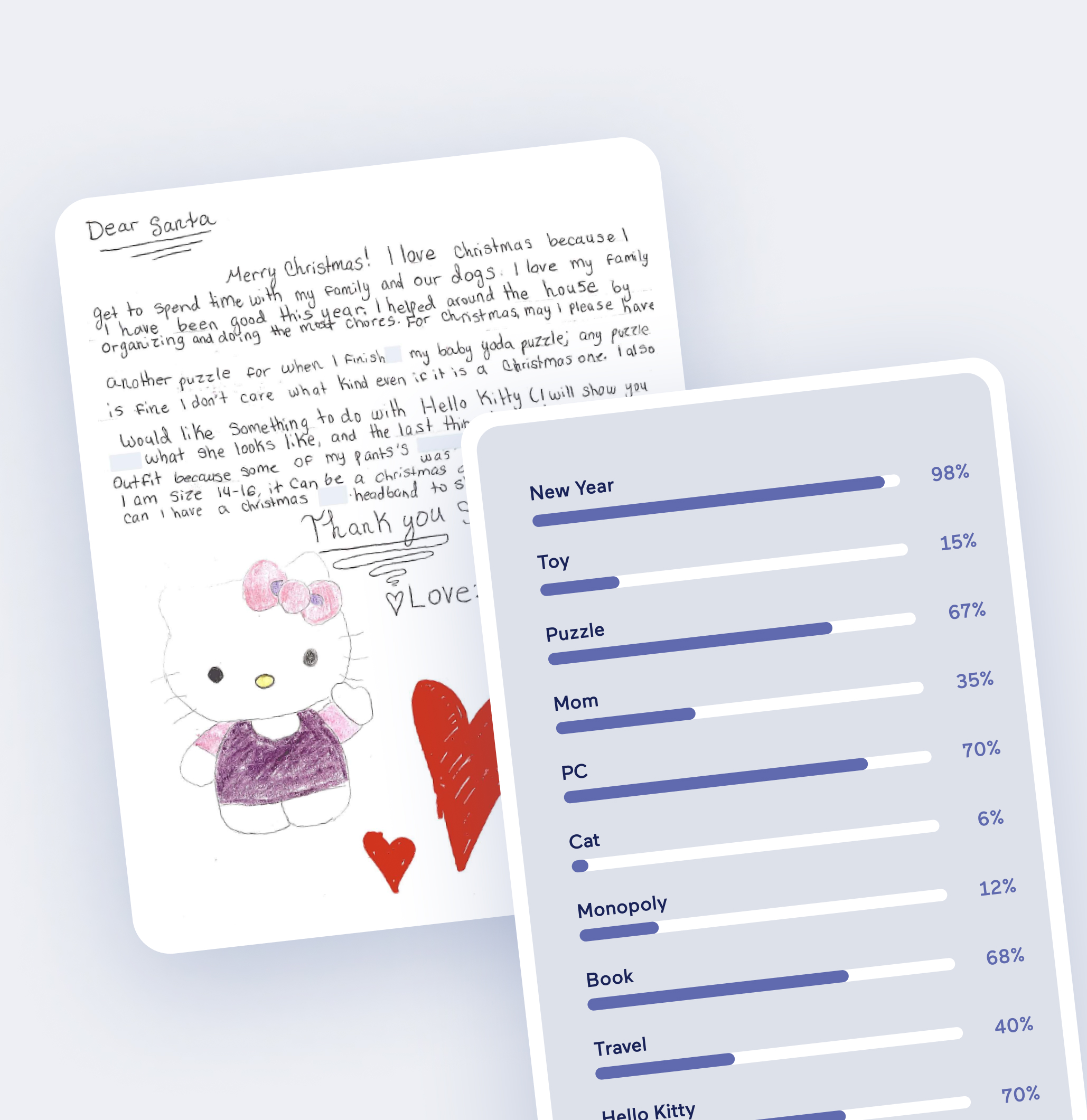 Strategy 03 AI revolutionizes children's letter program