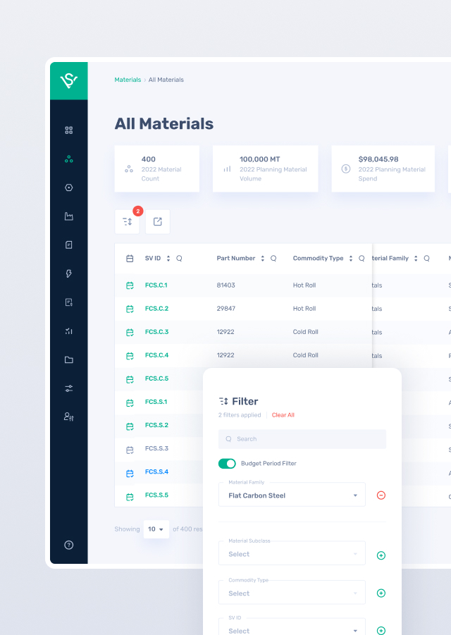 Strategy 02 Streamlining data processing with AI automation