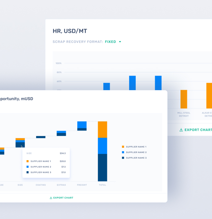 Strategy 03 Streamlining data processing with AI automation