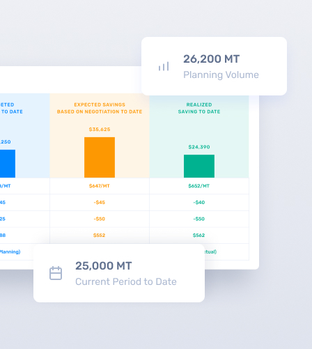 Strategy 01 Streamlining data processing with AI automation
