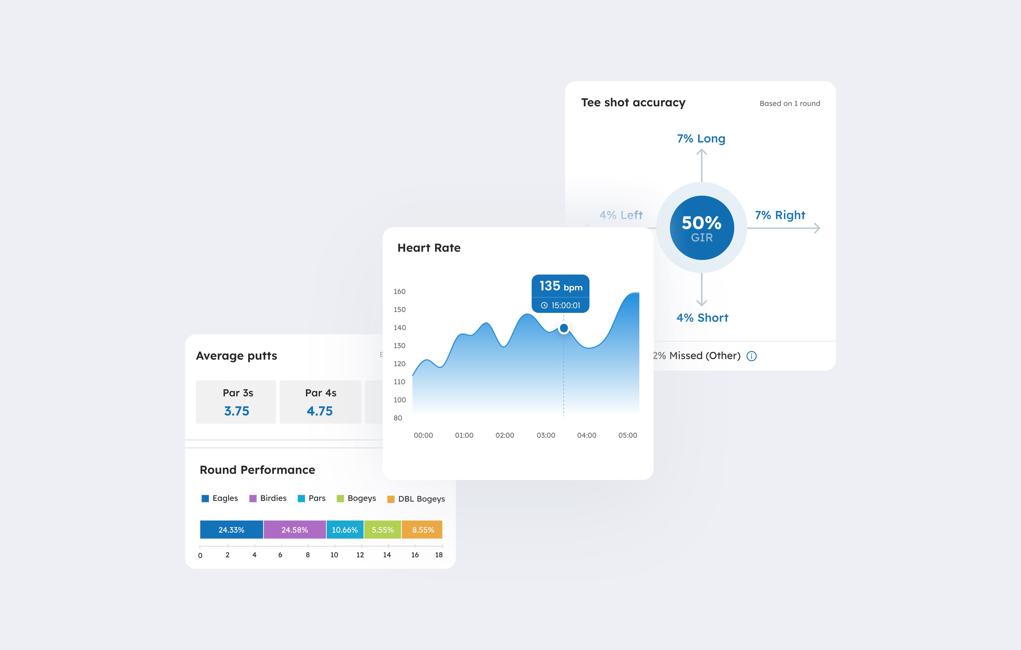 About project_Loop