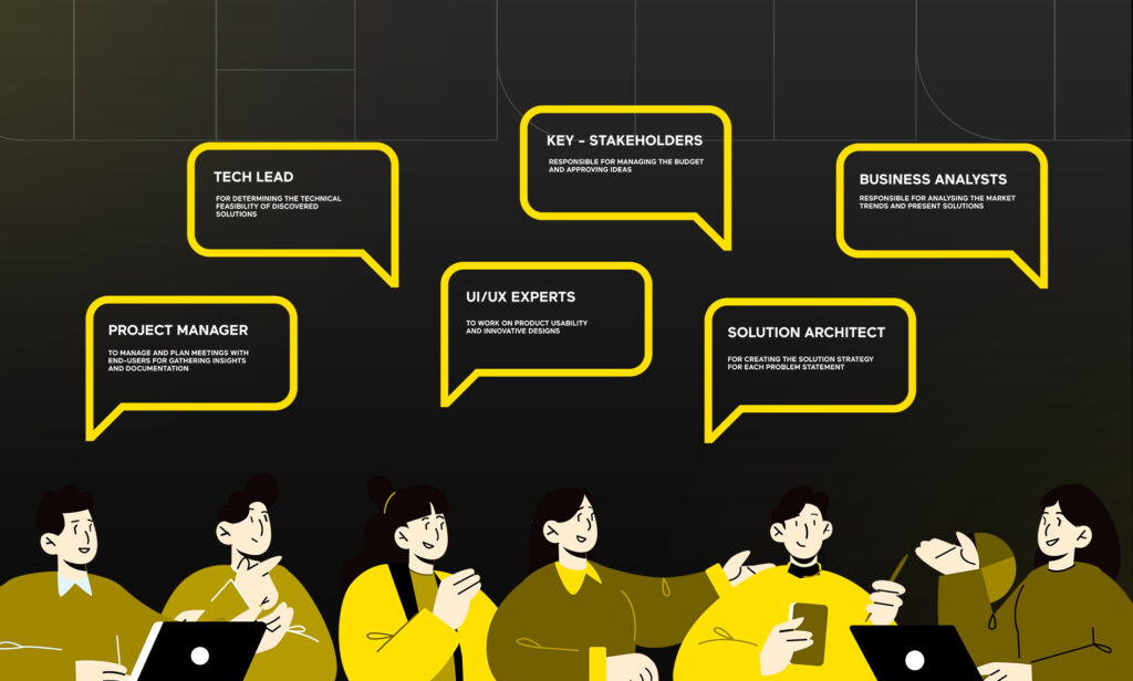 product-discovery-team-structure